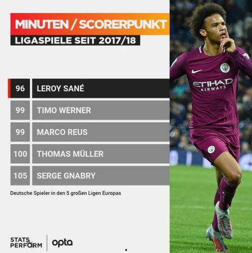 英超96分钟爆料视频回放,揭秘关键进球背后的故事 第3张 英超96分钟爆料视频回放,揭秘关键进球背后的故事 第3张