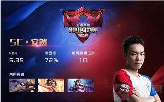 王者kpl爆料最新,神秘英雄即将登场,新赛季战火重燃! 第3张 王者kpl爆料最新,神秘英雄即将登场,新赛季战火重燃! 第3张